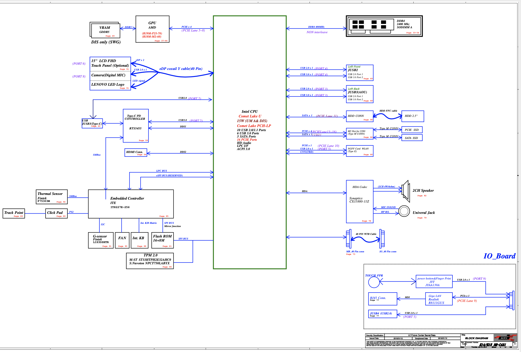 Screen Shot 2021-05-25 at 11.04.31 AM.png