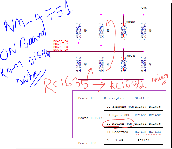 NM-A751 ON BOARD RAM DISABLE DATA.PNG