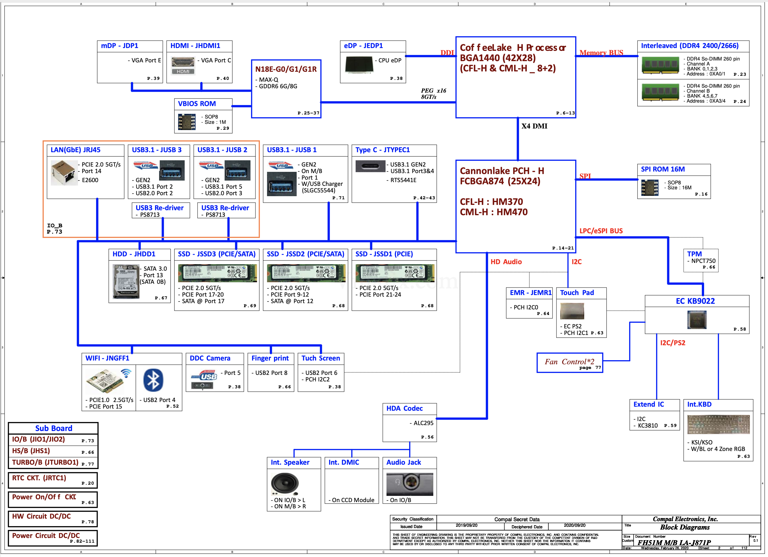 Screen Shot 2021-03-01 at 10.51.43 PM.png